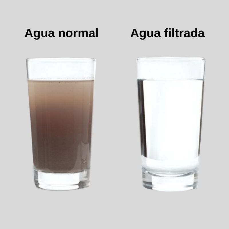 Filtro de agua purificador - Zoosen™